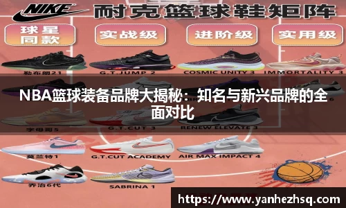NBA篮球装备品牌大揭秘：知名与新兴品牌的全面对比
